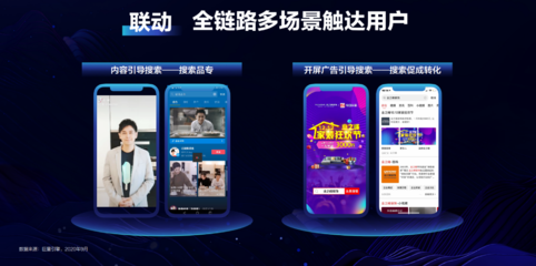 “量效合一”背后,巨量引擎搜索廣告的業(yè)務(wù)邏輯是什么?