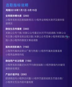 nequal聯(lián)合即速應(yīng)用發(fā)布小程序廣告投放價值榜單